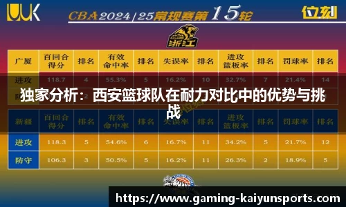 开云体育